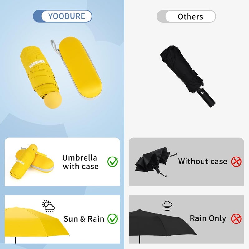 Yoobure Travel Umbrella Portable Compact Umbrellas, Pocket Mini for Purse, Umbrellas for UV Sun & Rain Small for Backpack, Umbrella with Case Folding for Kids Women - Image 4